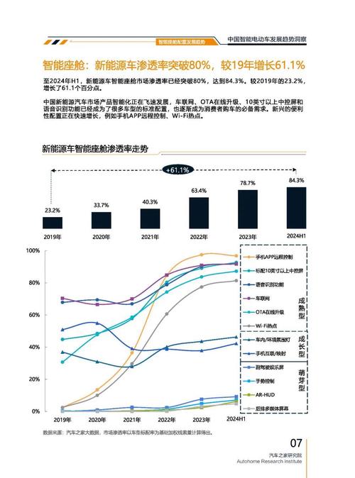成都89起亚对未来市场的预测，名爵汽车品牌文化的传播